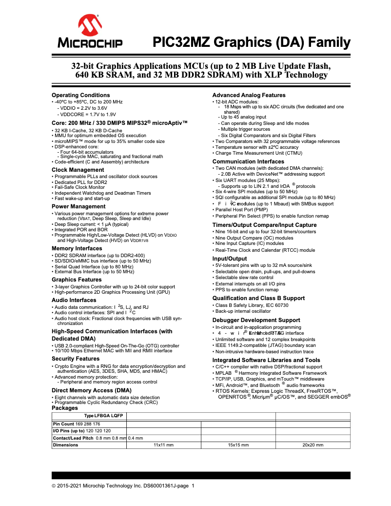 Page 1 de la notice Fiche technique Microchip PIC32MZ2025DAA169