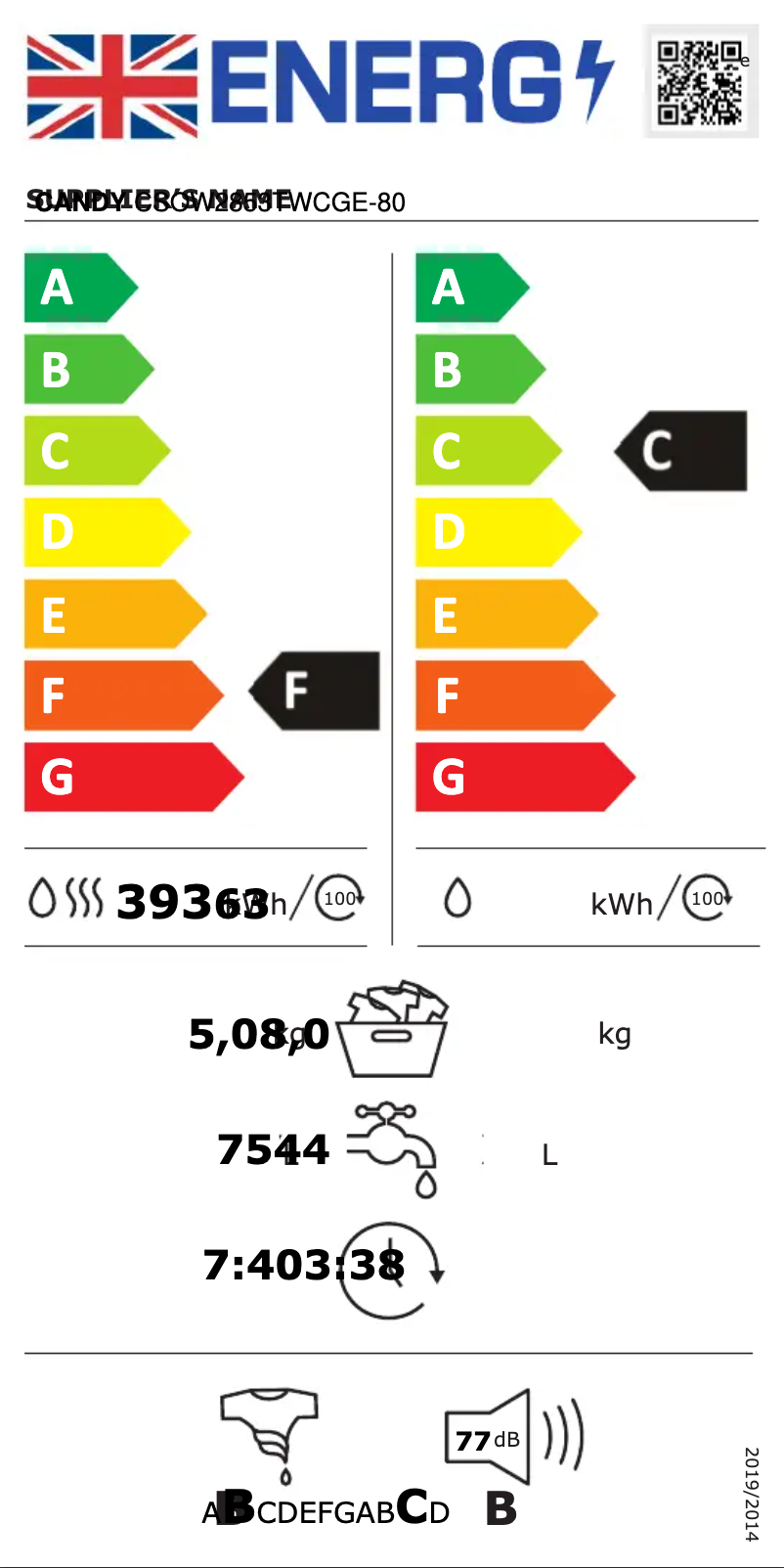 Page 1 de la notice Label énergétique Candy CSOW2853TWCGE-80