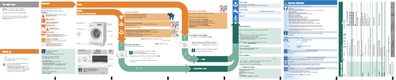 Page n°1 - Manuel utilisateur Siemens WD12H420EP