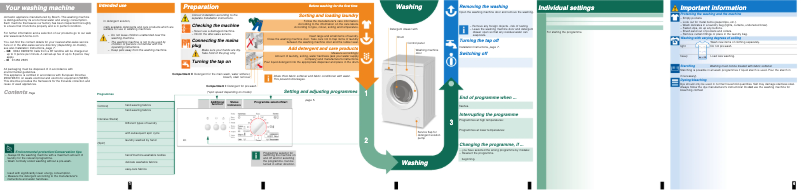 Página 1 del manual Manual de usuario Bosch WAA 16161