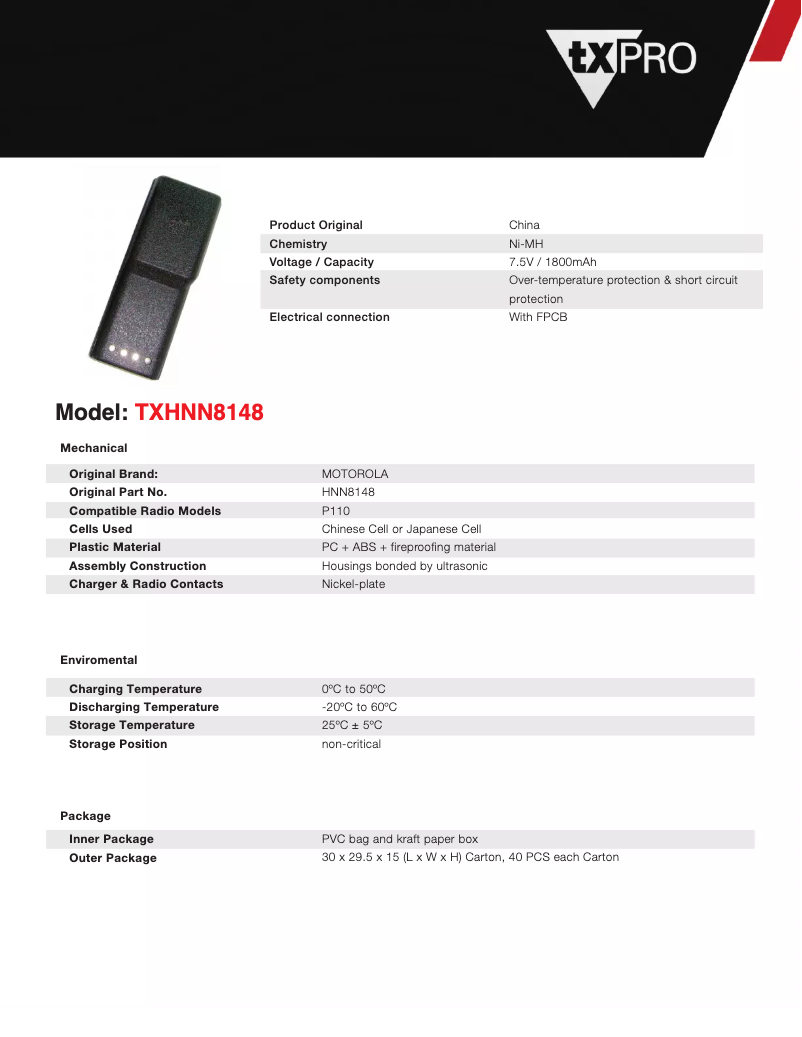 Page n°1 - Manuel utilisateur txPRO TX-HNN-8148