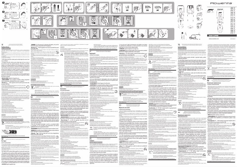 Página 1 del manual Manual de usuario Rowenta Advancer Formula 1 TN524M