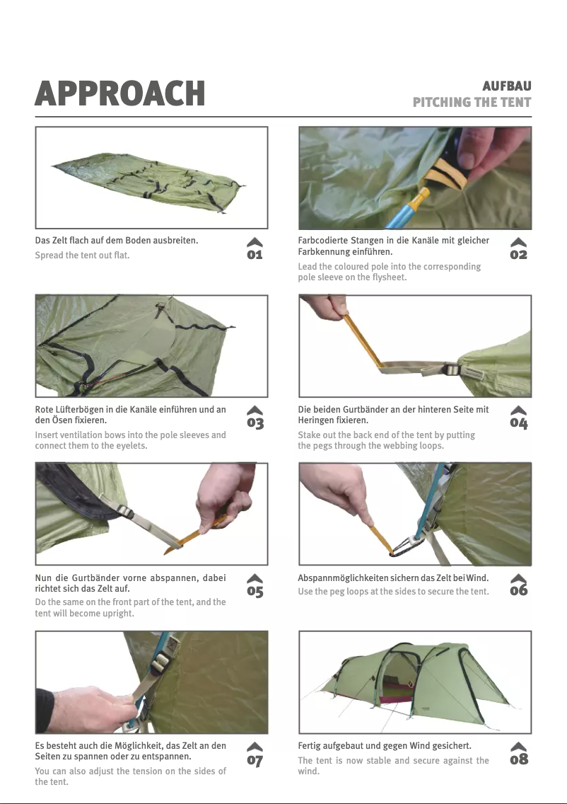 Page n°1 - Manuel utilisateur Wechsel Approach 3