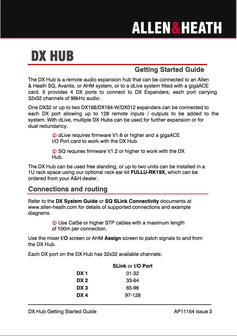 Página 1 del manual Manual de usuario Allen & Heath DX 4