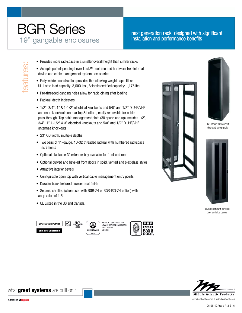 Page 1 de la notice Manuel utilisateur Middle Atlantic BSPN-41-32