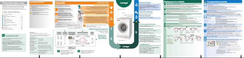 Page n°1 - Manuel utilisateur Bosch WAS32360FG
