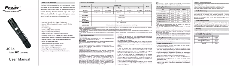 Page 1 de la notice Manuel utilisateur Fenix UC35