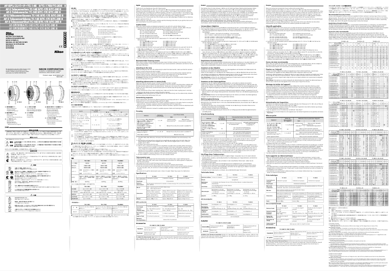 Image de la première page du manuel de l'appareil Nikkor AF-S Teleconverter TC-17E II