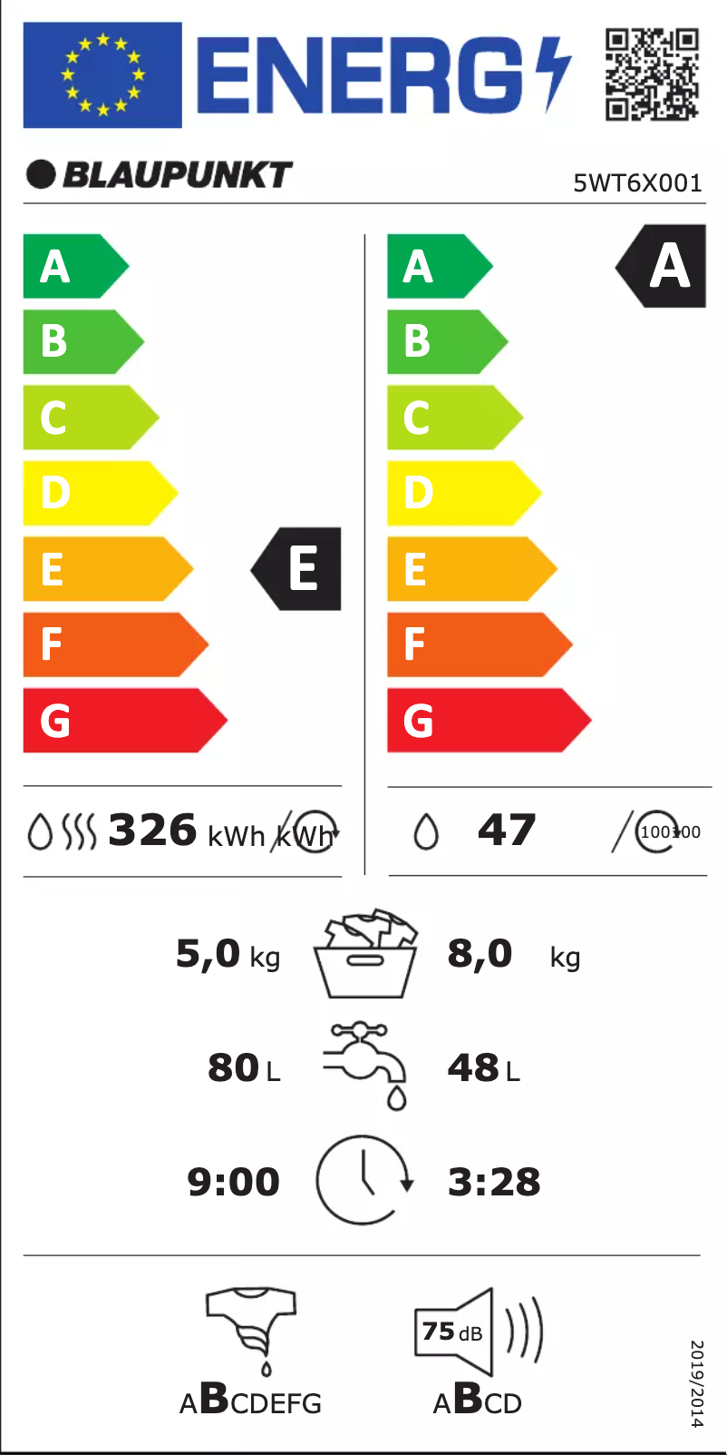 Page n°1 - Label énergétique Blaupunkt 5WT6X001