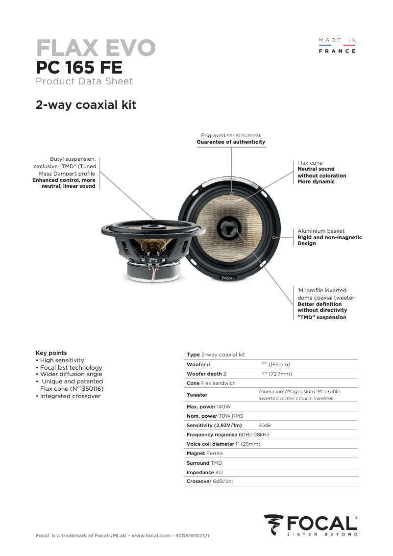 Image de la première page du manuel de l'appareil PC 165 FE