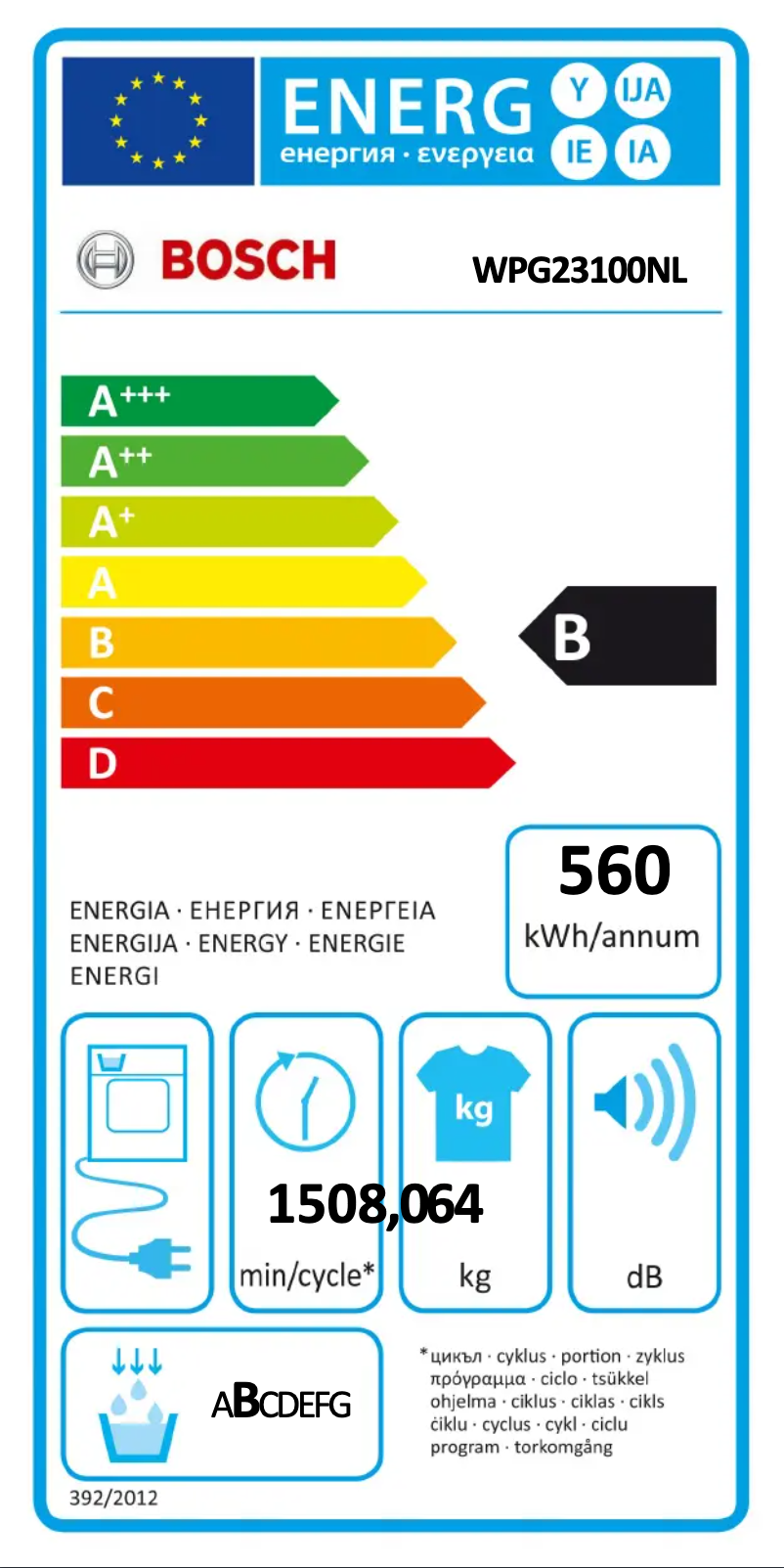 Page 1 de la notice Manuel utilisateur Bosch WPG23100NL