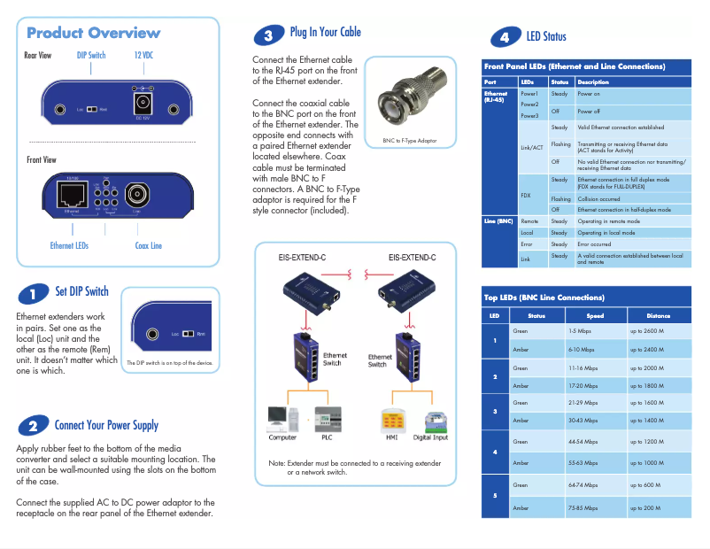Page 1 de la notice Manuel utilisateur B&B Electronics EIS-EXTEND-C