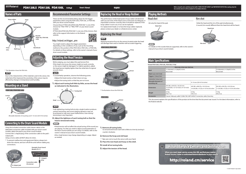 Page n°1 - Manuel utilisateur Roland PDA120L