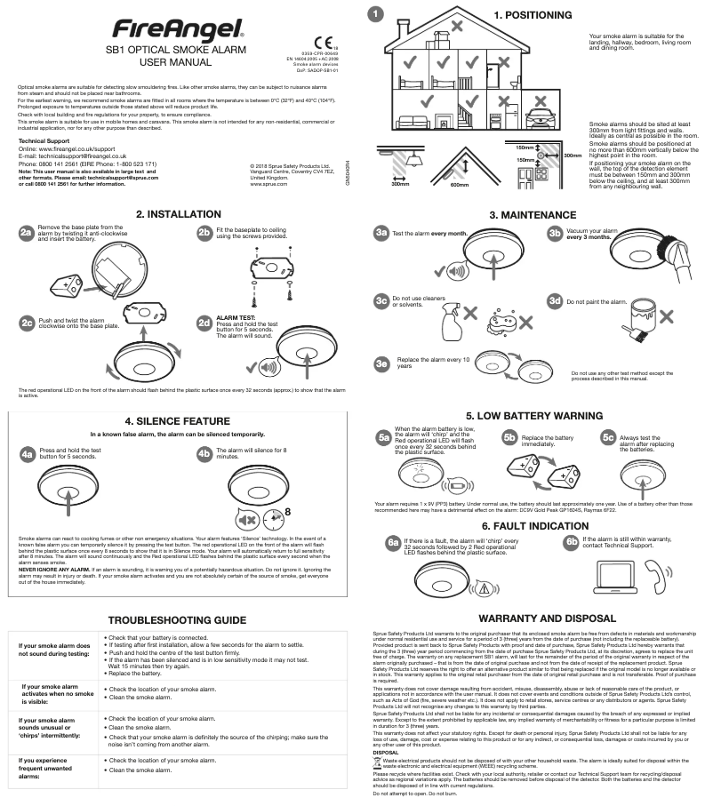 Image de la première page du manuel de l'appareil SB1-T