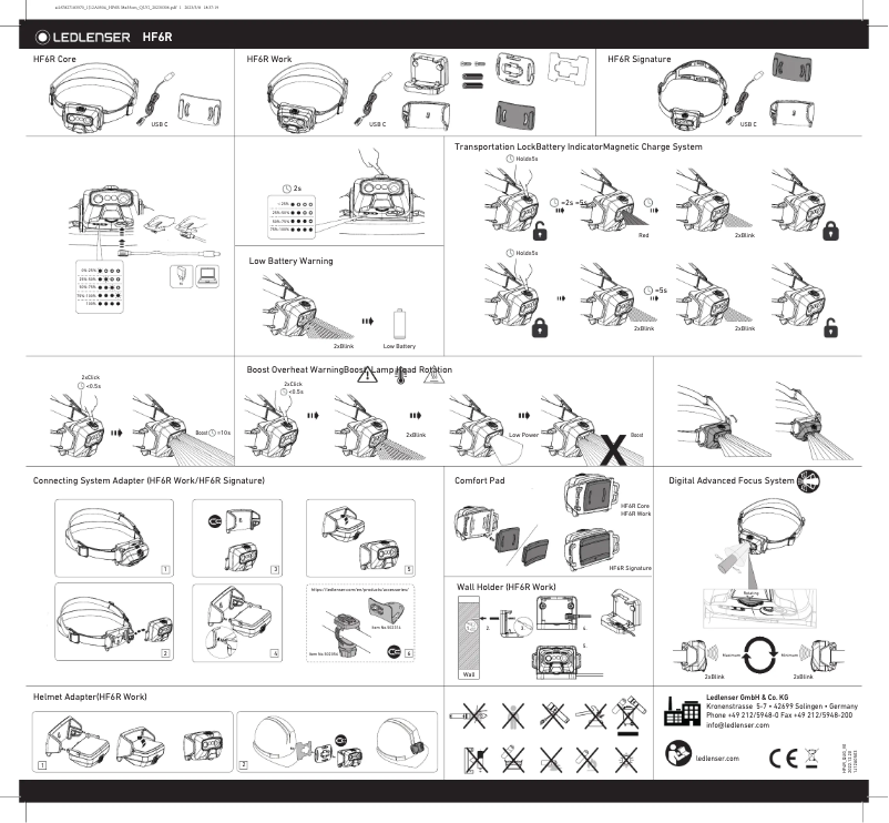 Image de la première page du manuel de l'appareil HF6R Core
