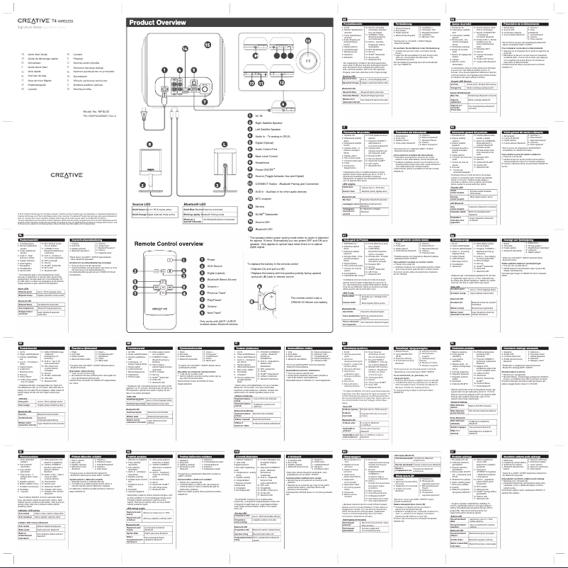 Page 1 de la notice Manuel utilisateur Creative T4