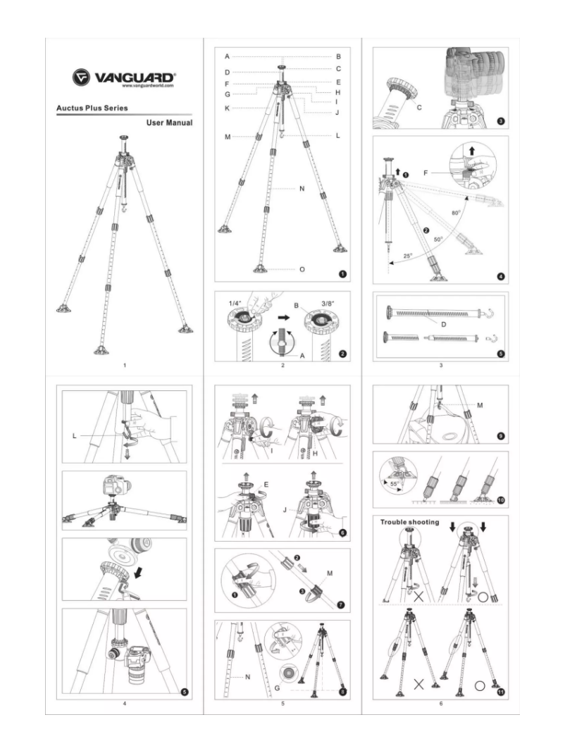 Page n°1 - Manuel utilisateur Vanguard Auctus Plus 323CT