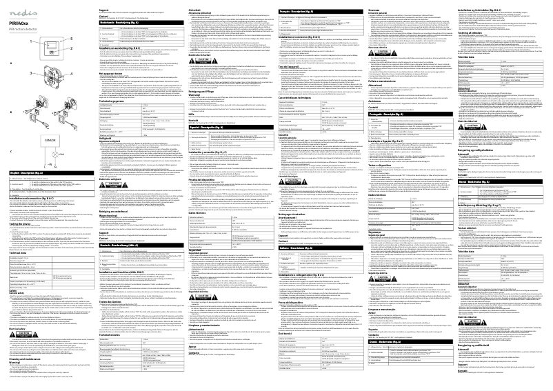 Page n°1 - Manuel utilisateur Nedis PIRII40WT