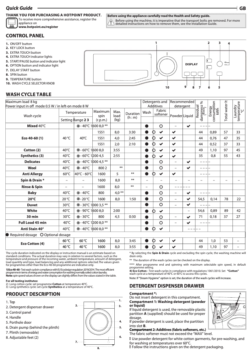 Page 1 de la notice Manuel utilisateur Hotpoint NSWM 863C BS UK N