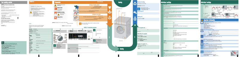 Page n°1 - Manuel utilisateur Siemens WM12Q461DN