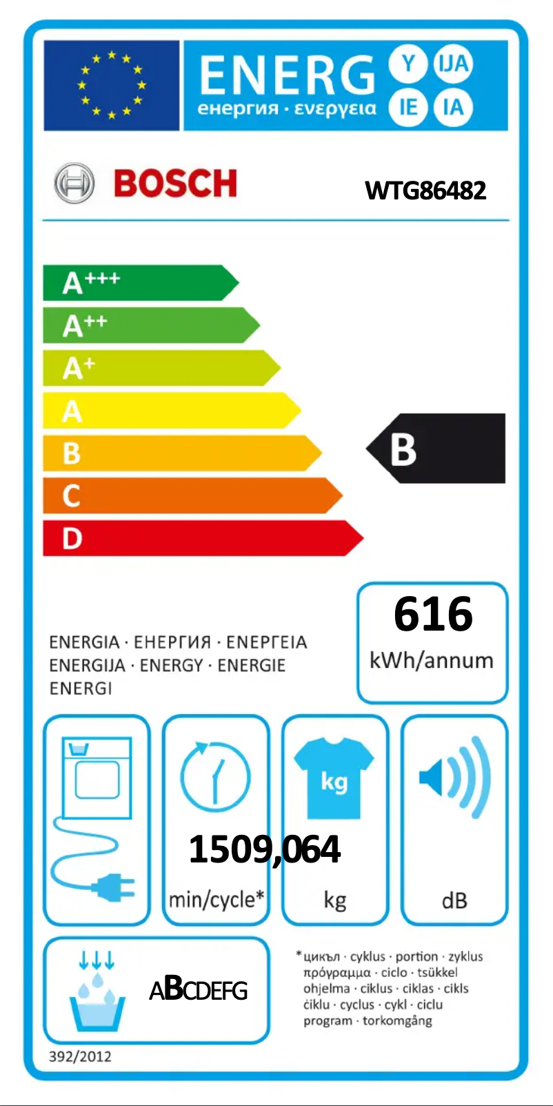 Página 1 del manual Manual de usuario Bosch WTG86482