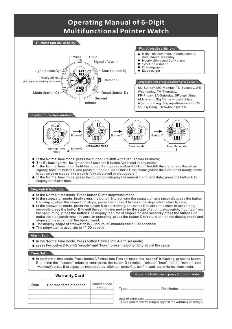 Page 1 de la notice Manuel utilisateur Daniel Steiger Lazer Blue