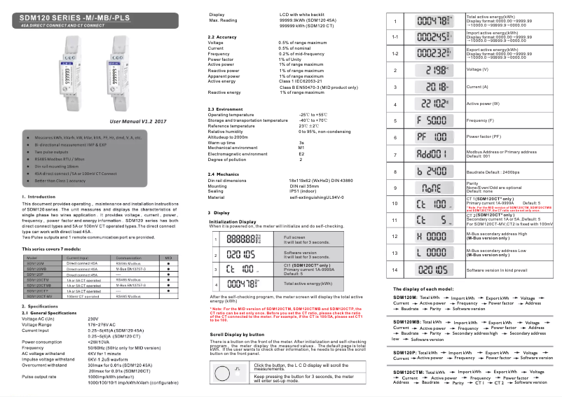 Image de la première page du manuel de l'appareil SDM120CT