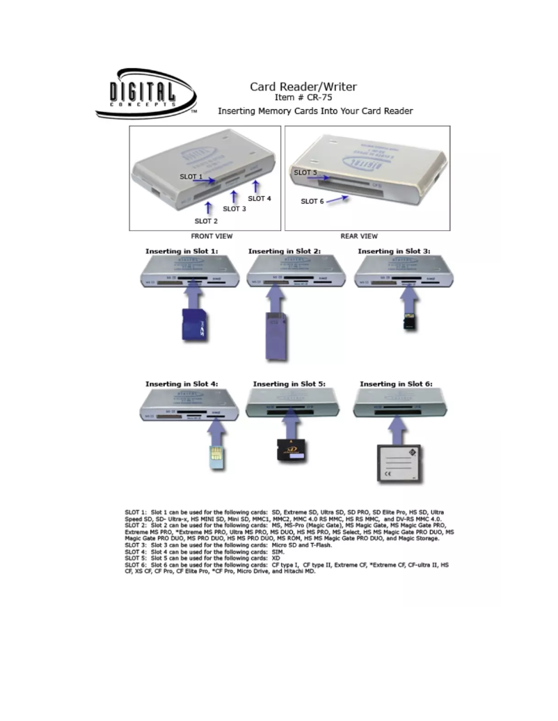 Page 1 de la notice Manuel utilisateur Sakar CR-75
