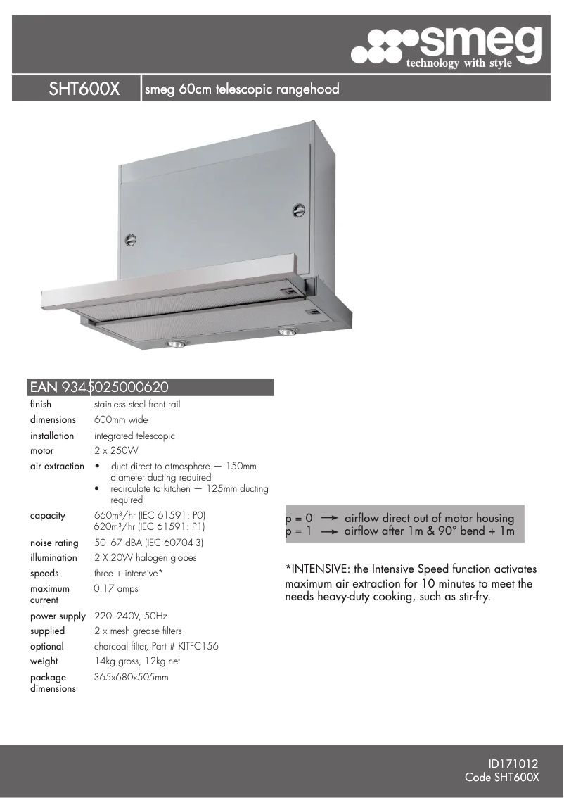 Page n°1 - Fiche technique Smeg SHT600X