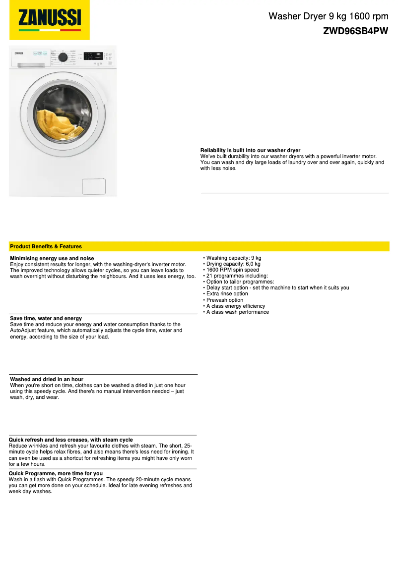 Image de la première page du manuel de l'appareil ZWD96SB4PW