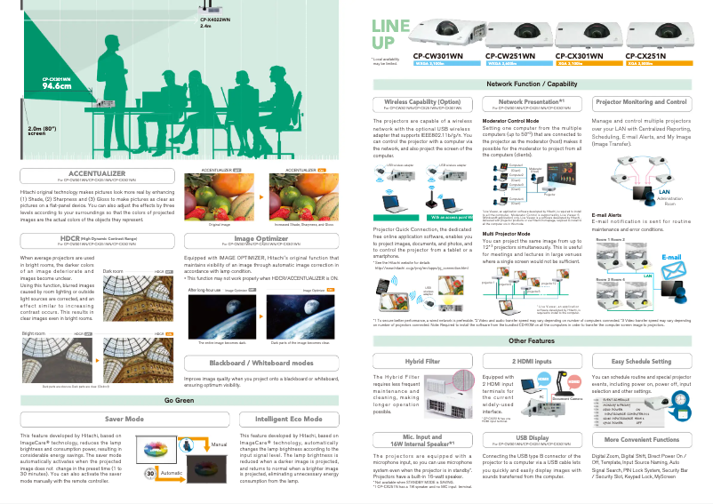 Page 1 de la notice Brochure Hitachi CP-CW301WN