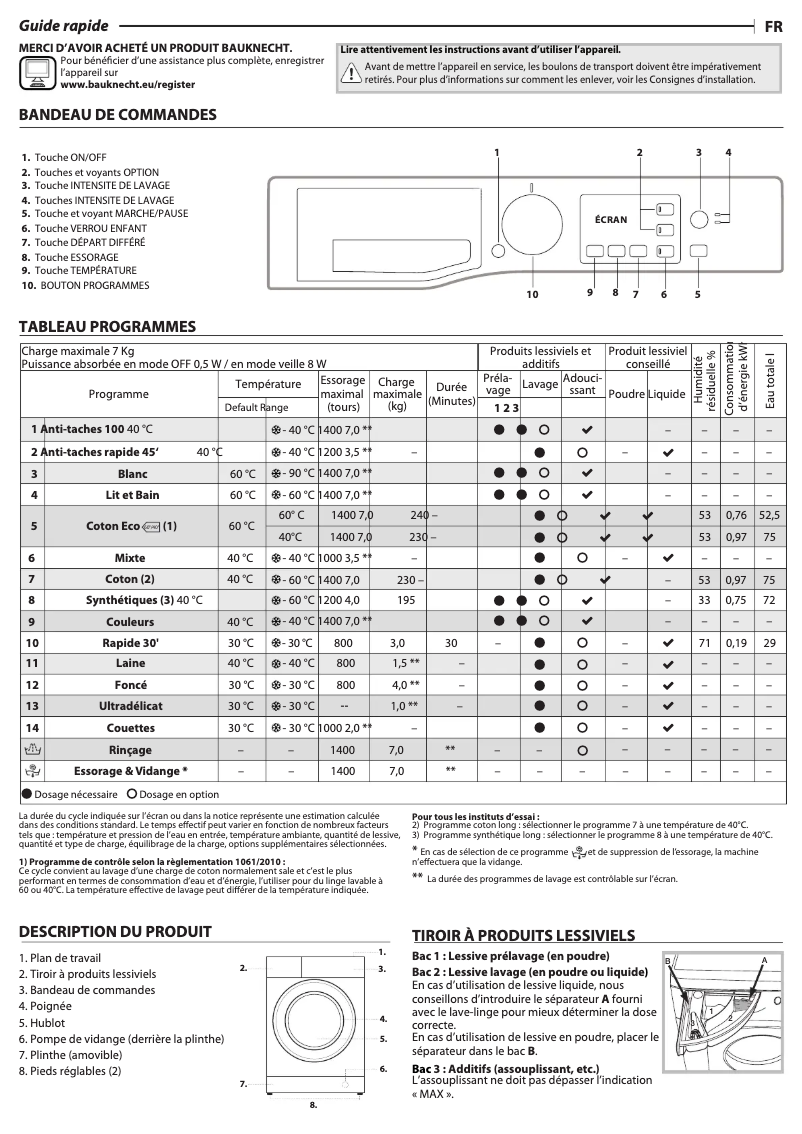Page n°1 - Manuel utilisateur Bauknecht FBWG71485BSE BE