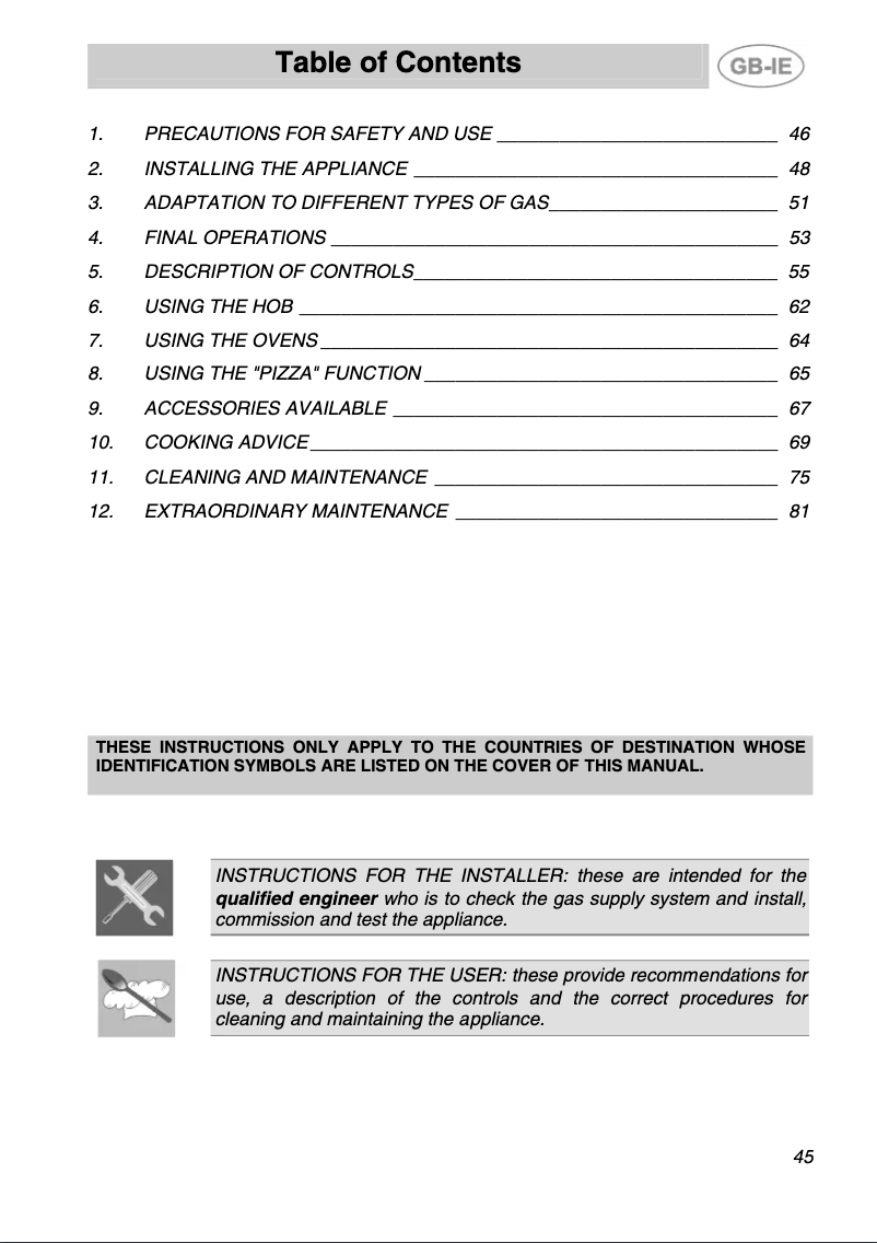 Page n°1 - Manuel utilisateur Smeg A4-6