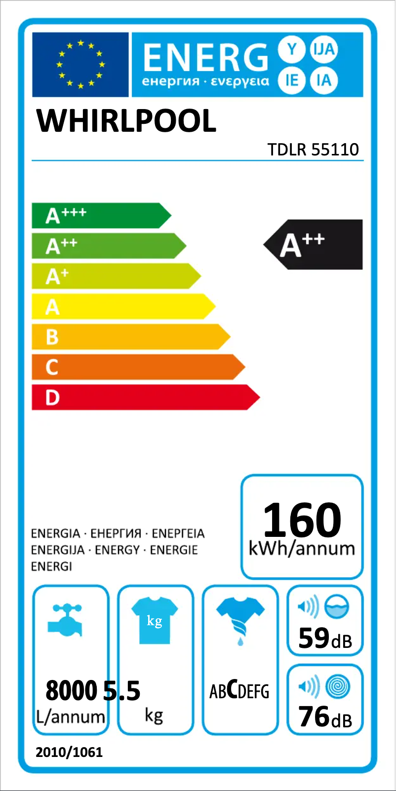 Página 1 del manual Etiqueta energética Whirlpool TDLR 55110