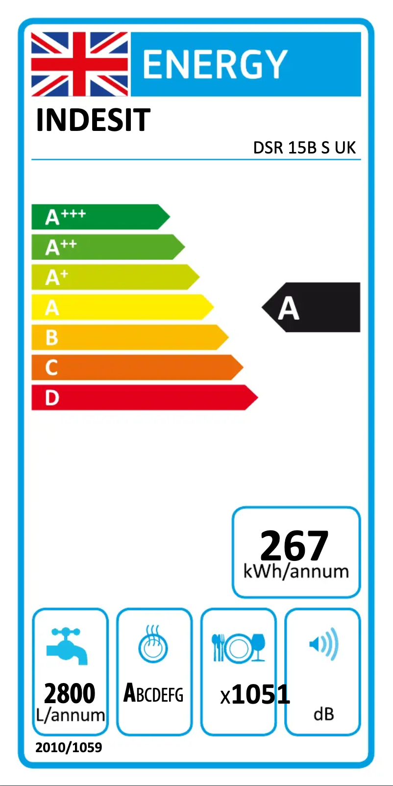 Page 1 de la notice Label énergétique Indesit DSR 15B S UK