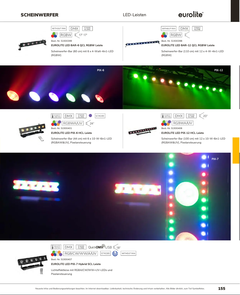 Image de la première page du manuel de l'appareil LED PIX-6 HCL