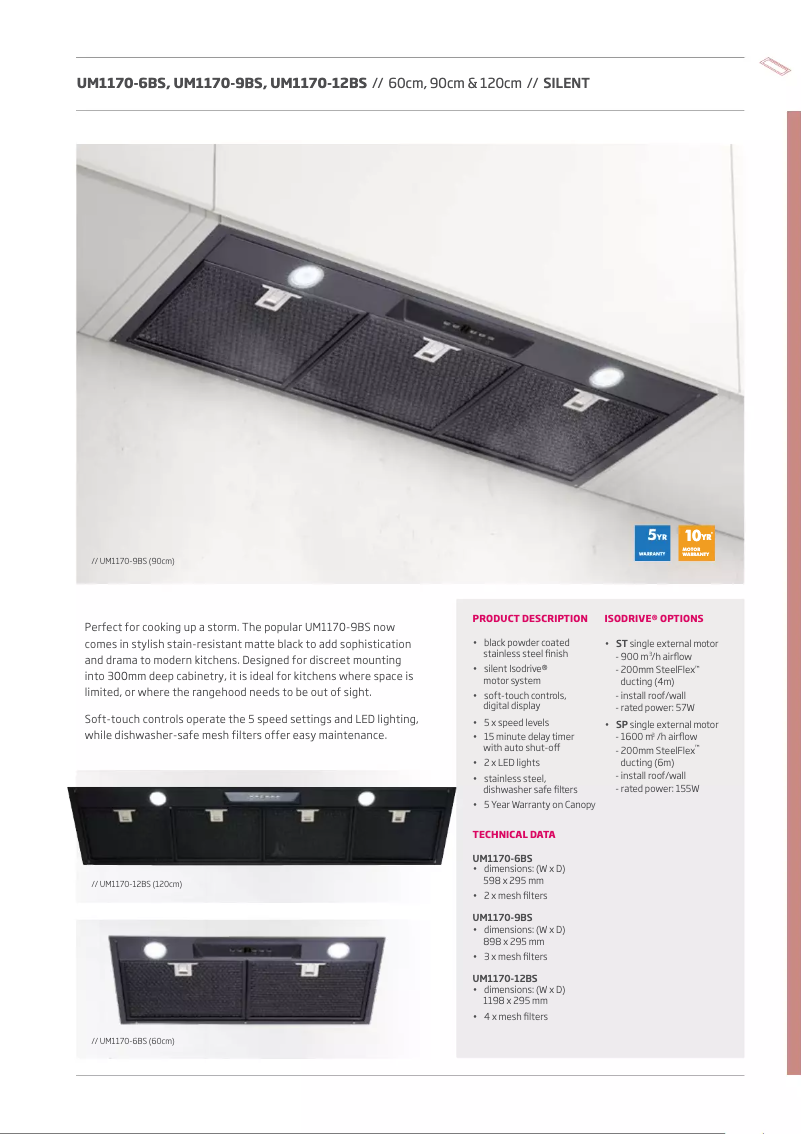 Page 1 de la notice Fiche technique Schweigen UM1170-9BS