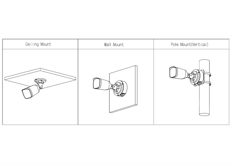 Page n°1 - Guide d'installation Dahua Technology HAC-B3A21-Z