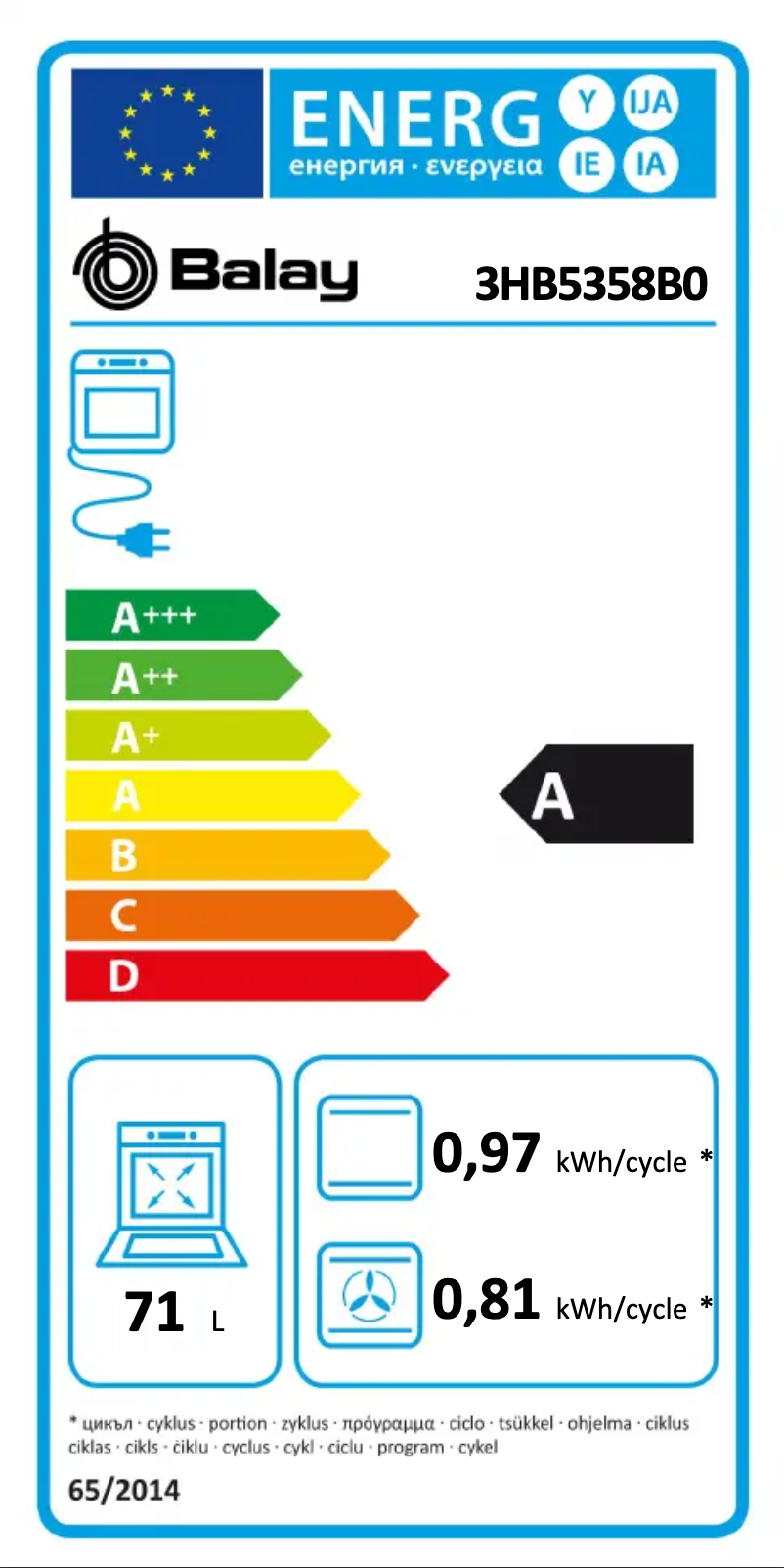 First page image of the manual for 3HB5358B0