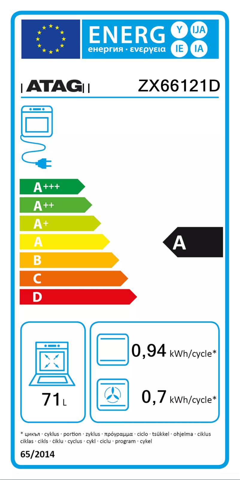 Image de la première page du manuel de l'appareil ZX66121D