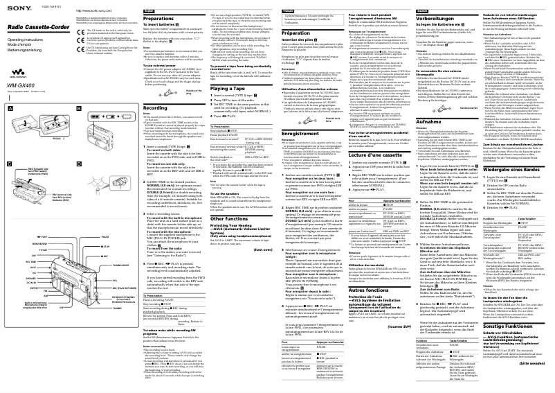 Image de la première page du manuel de l'appareil Walkman WM-GX400