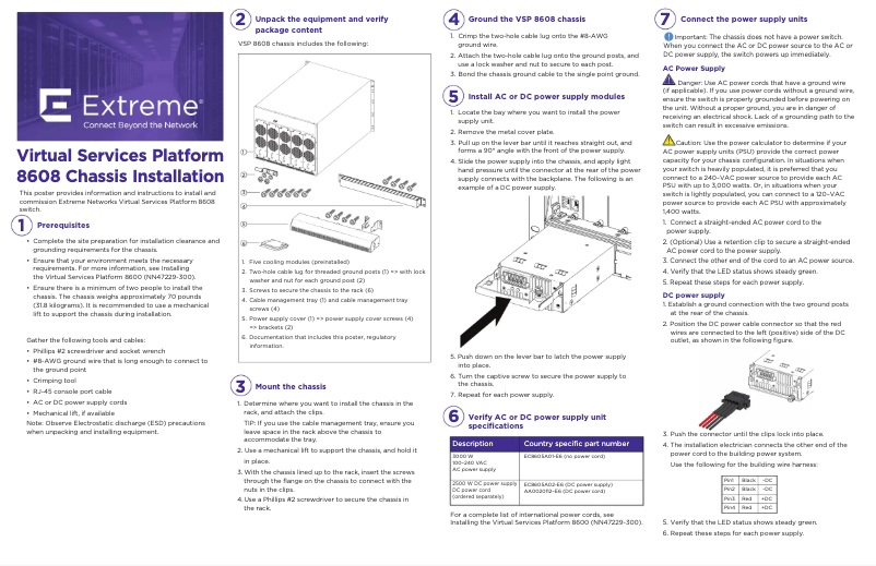 Page n°1 - Manuel utilisateur Extreme Networks ExtremeSwitching VSP 8600