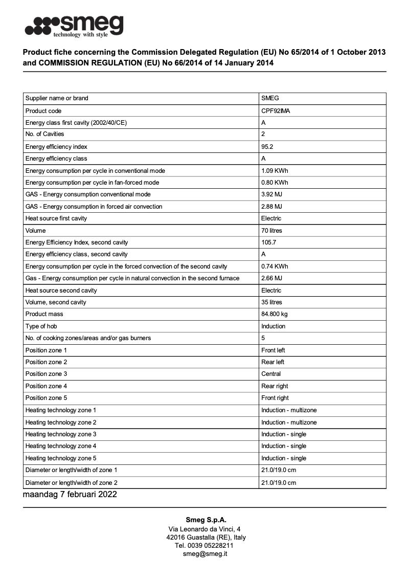 Página 1 del manual Folleto Smeg CPF92IMA