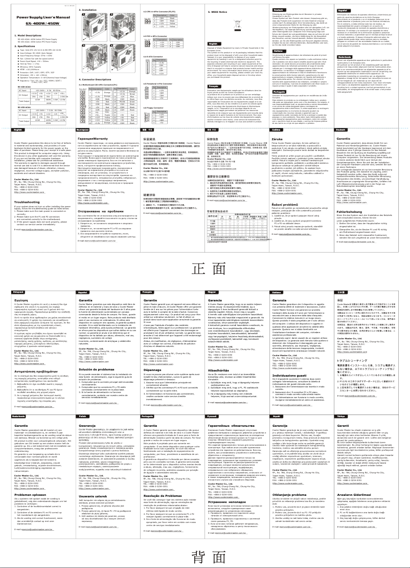 Image de la première page du manuel de l'appareil GX 450