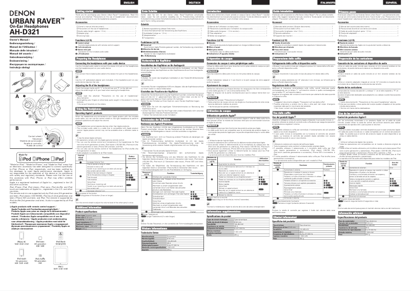 Image de la première page du manuel de l'appareil AH-D321