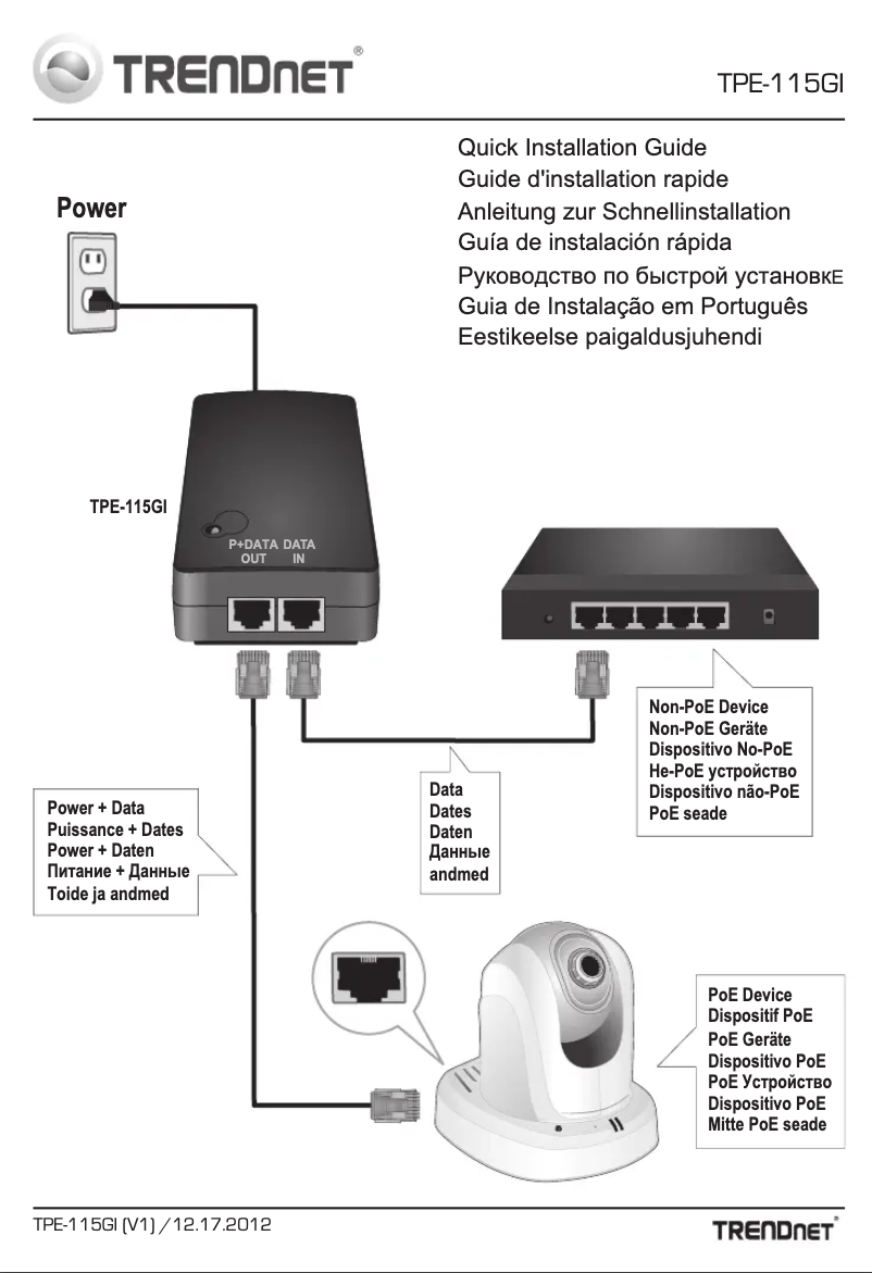 Page 1 of the manual User Manual TRENDnet TPE-115GI