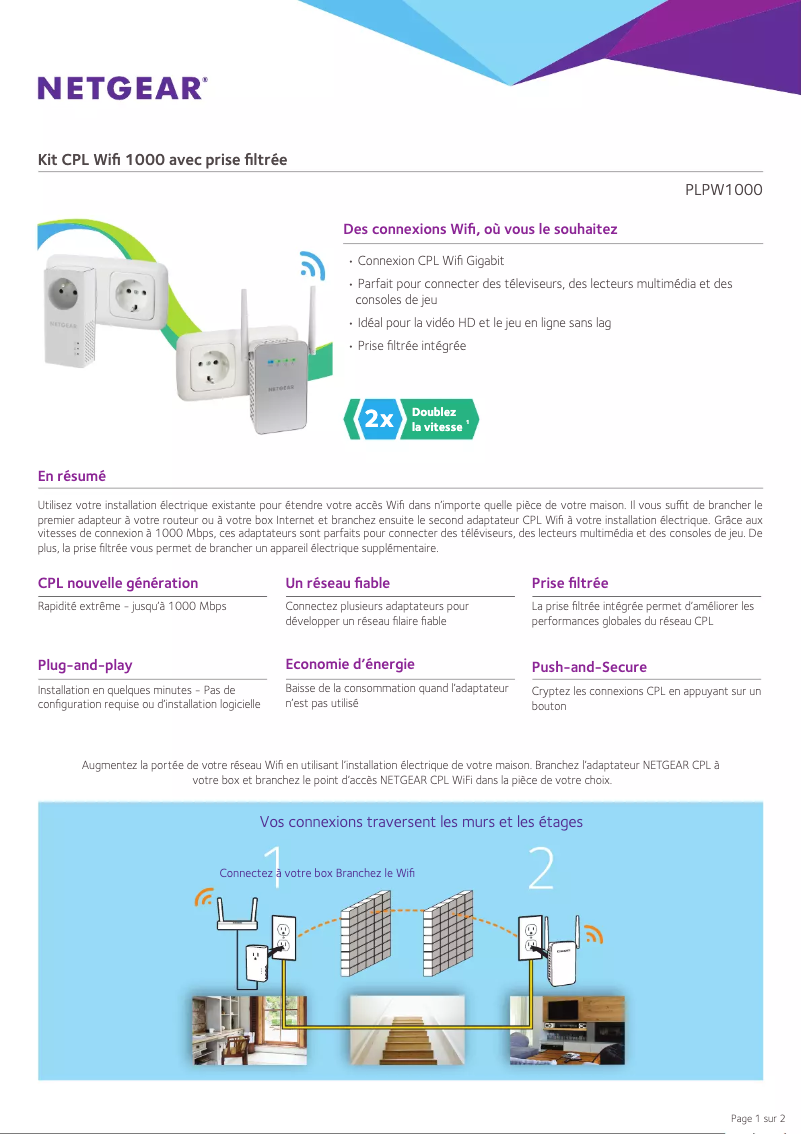 Page n°1 - Fiche technique Netgear PLPW1000