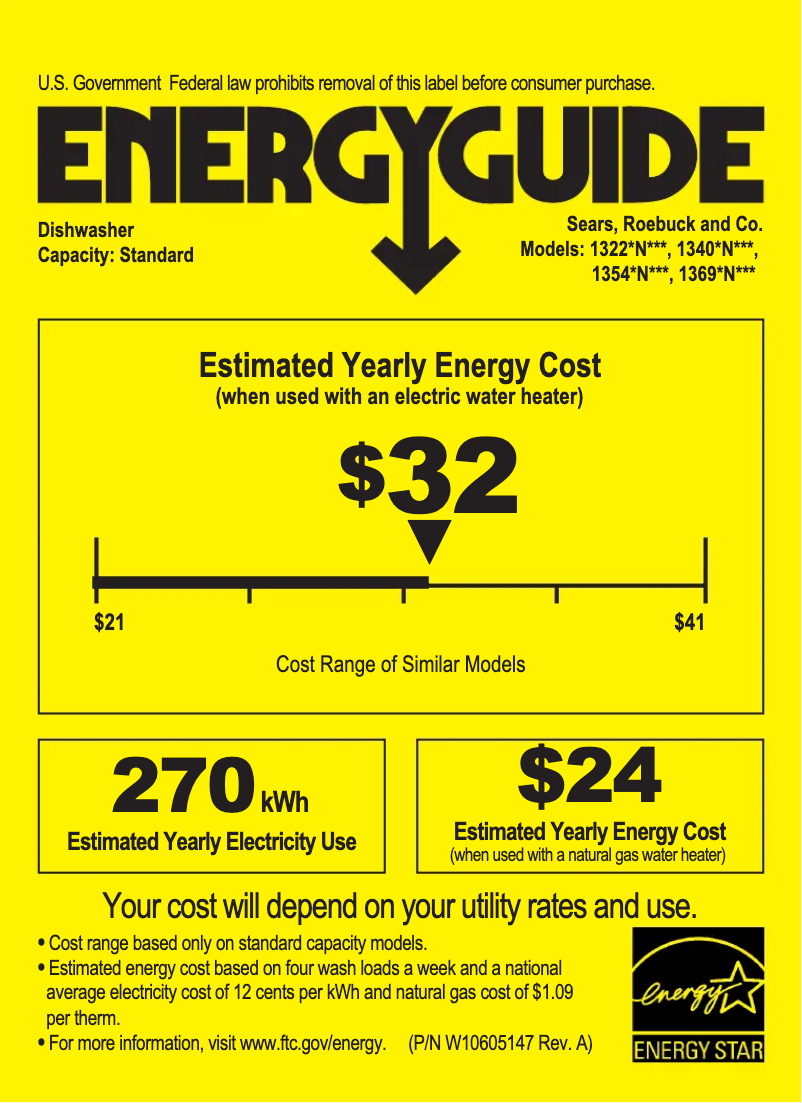 Page n°1 - Label énergétique Kenmore 13223