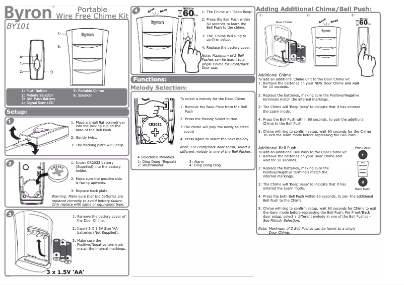 Image de la première page du manuel de l'appareil BY101