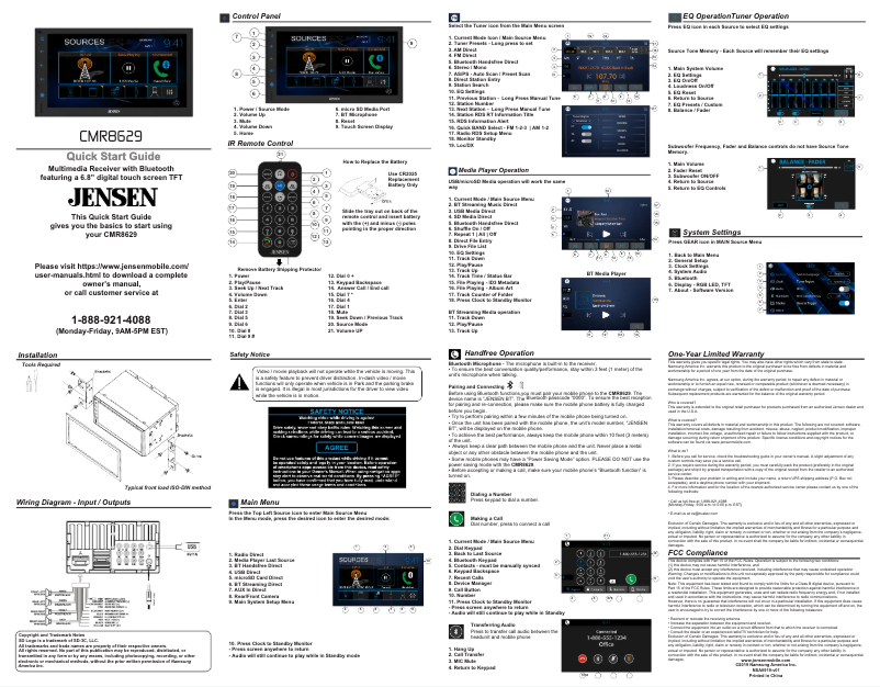 Page n°1 - Guide de démarrage rapide Jensen CMR8629